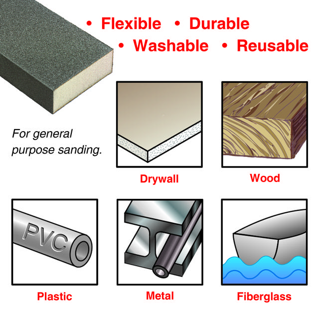 Angled XL Sanding Sponge 120/120 Grit